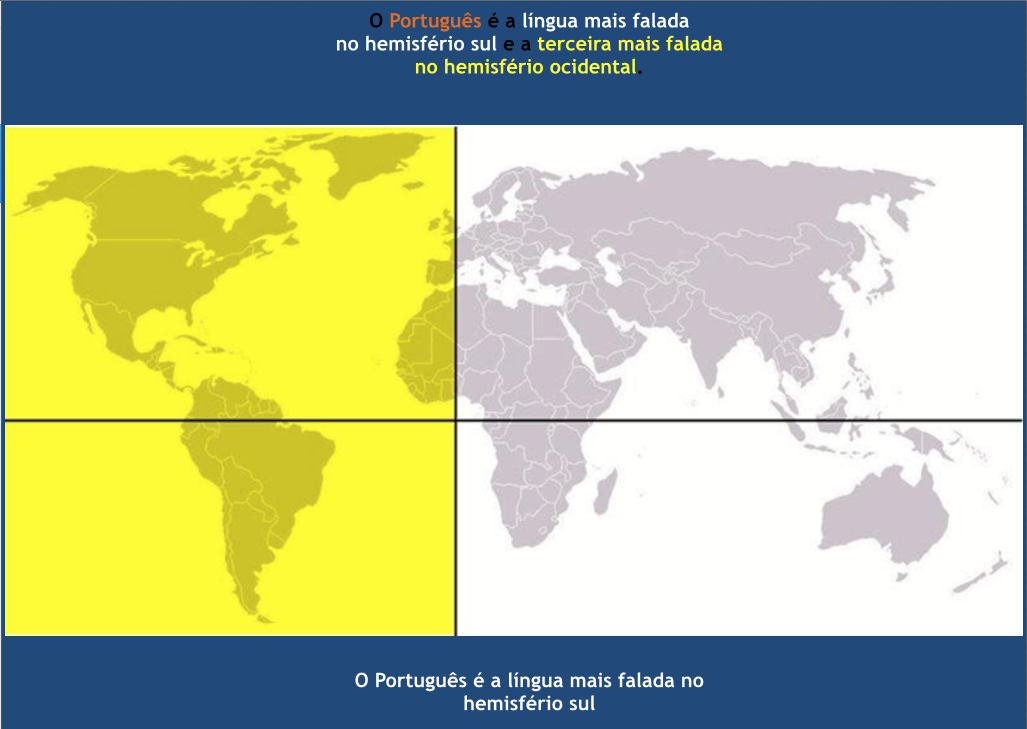 O português tem-se vindo a afirmar e é já a língua mais falada no hemisfério sul