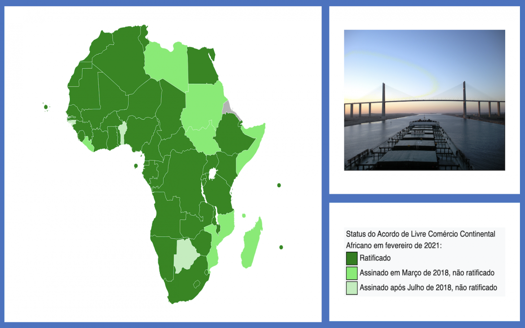 A Zona de Comércio Livre Continental Africana: Efeitos Económicos e de Distribuição